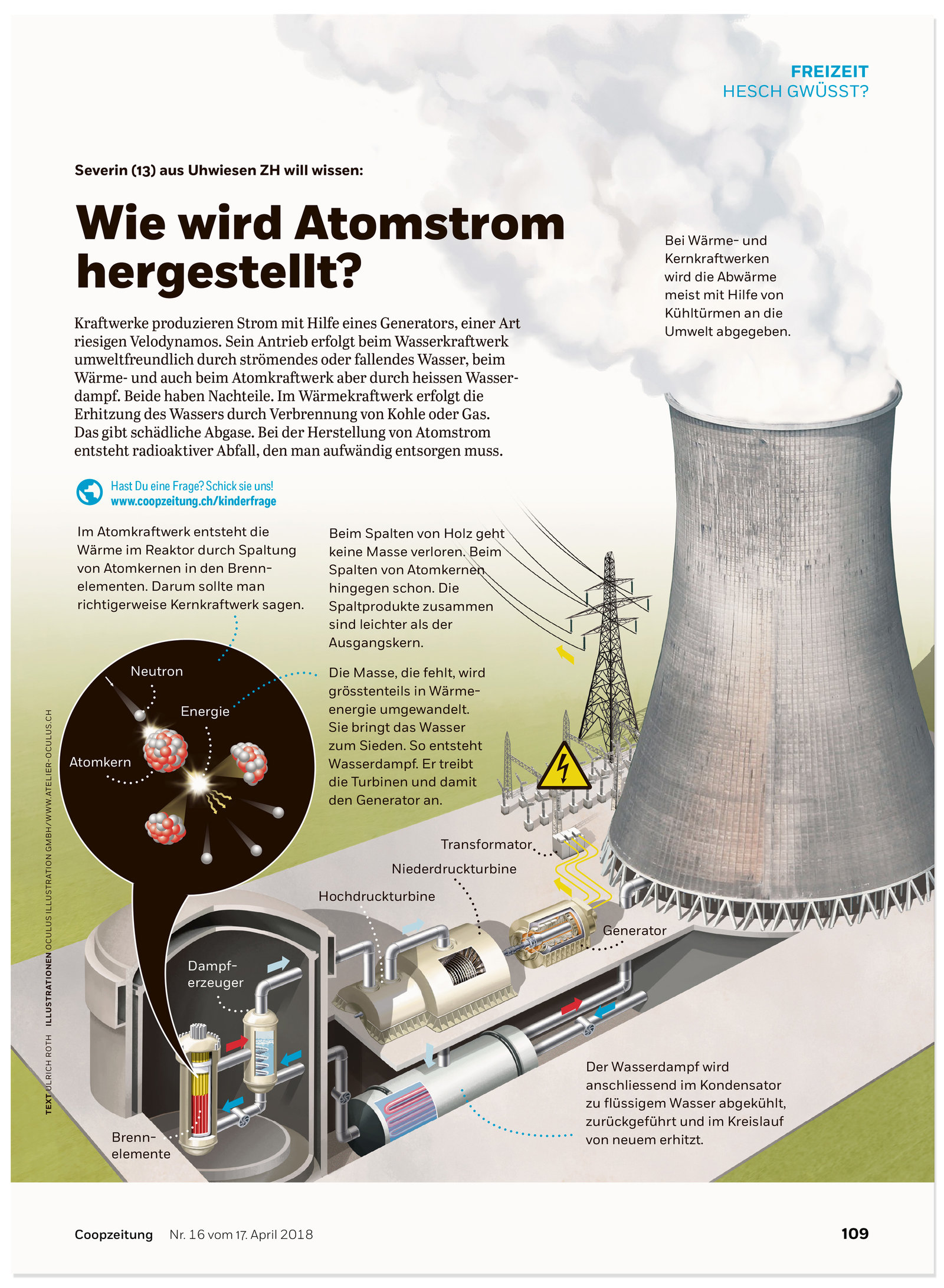 oculus-illustration-coopzeitung-hesch-gwuesst-atomstrom