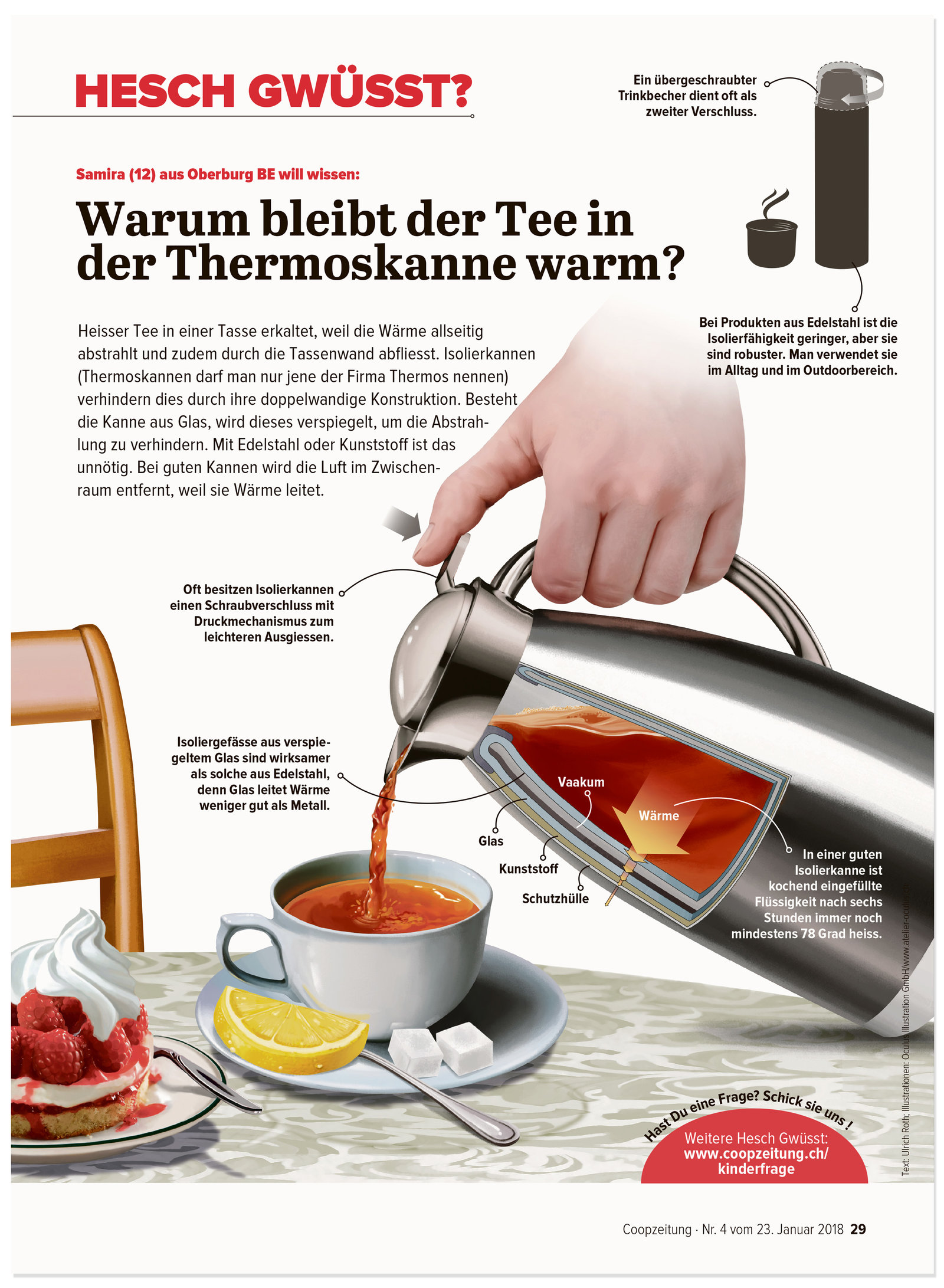 oculus-illustration-coopzeitung-hesch-gwuesst-thermoskanne