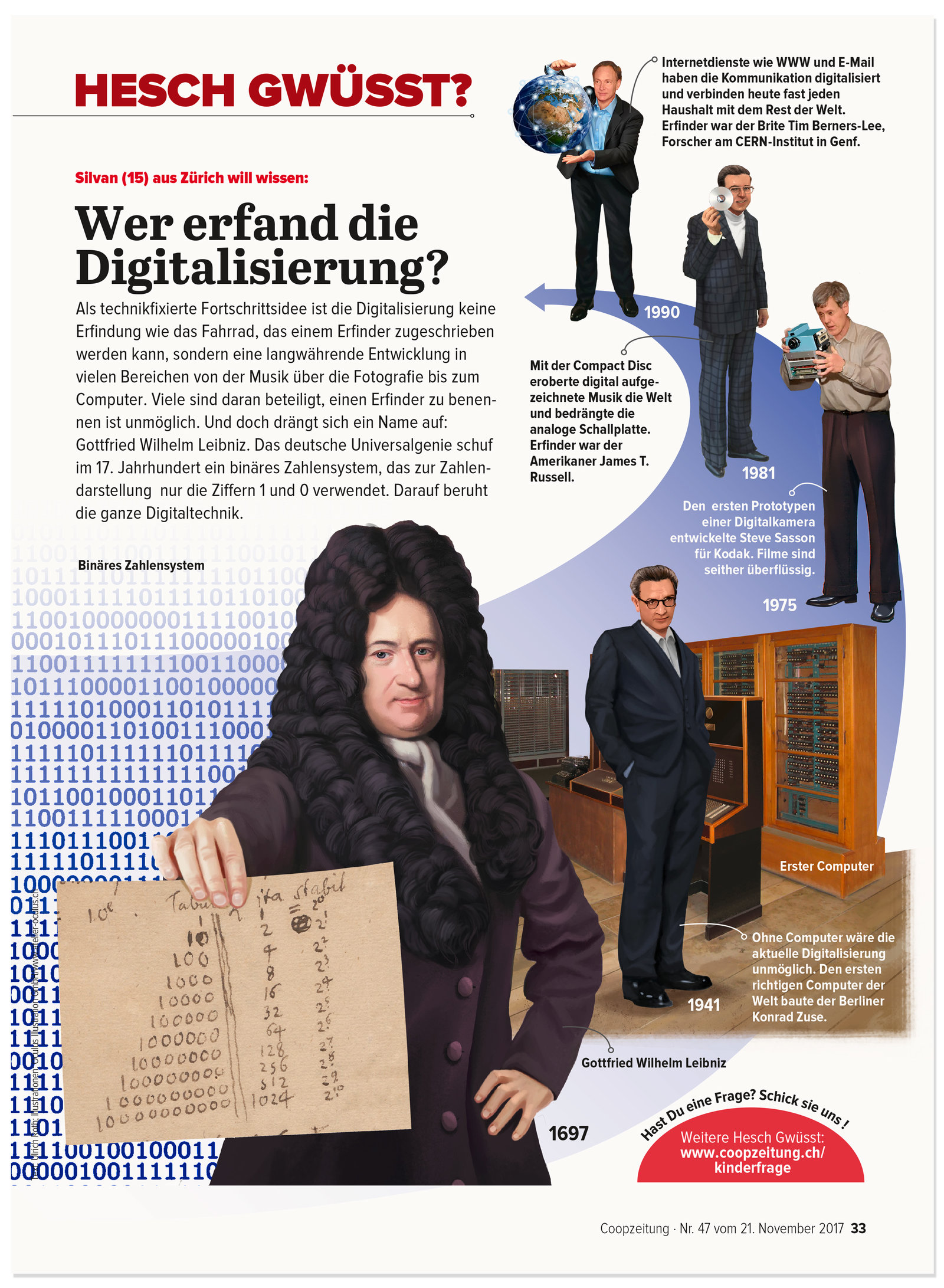 oculus-illustration-coopzeitung-hesch-gwuesst-digitalisierung