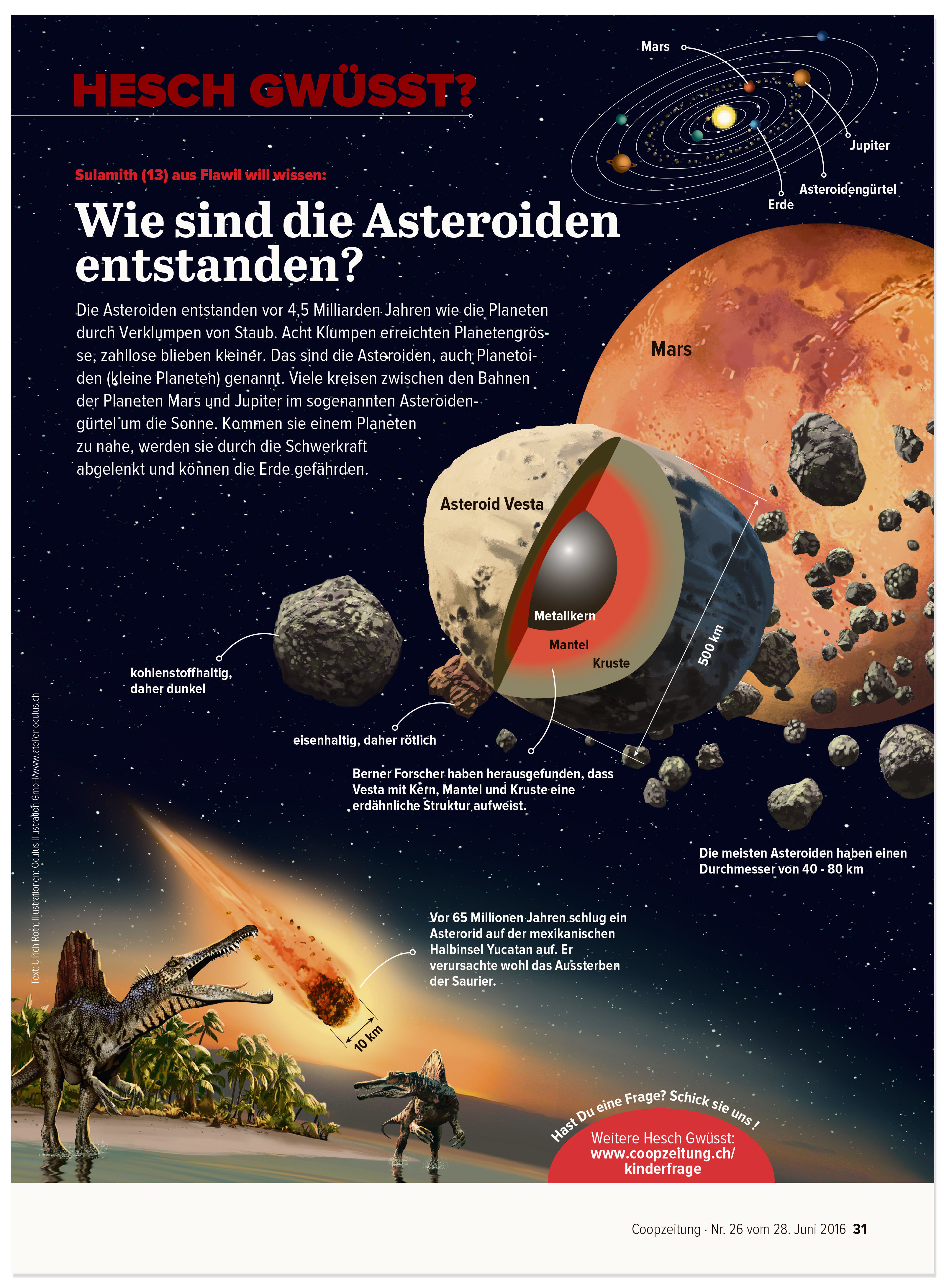 oculus-illustration-coopzeitung-hesch-gwuesst-asteroiden