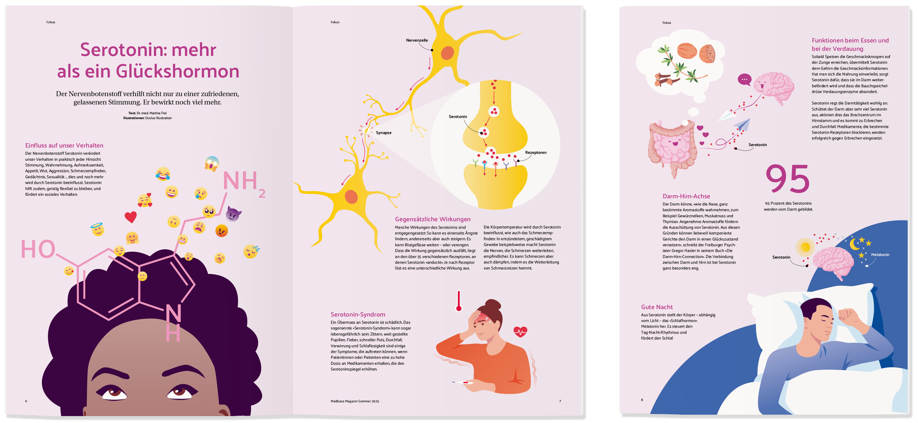 oculus-illustration-medizin-infografik-hormone-serotonin-magazin